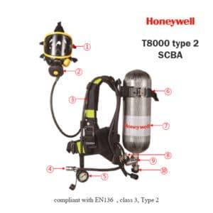 honeywell T8000 b